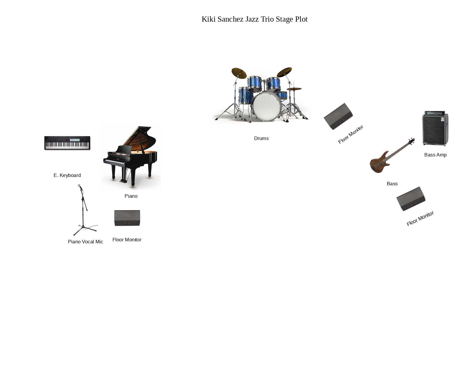 Jazz Trio Thumbnail
