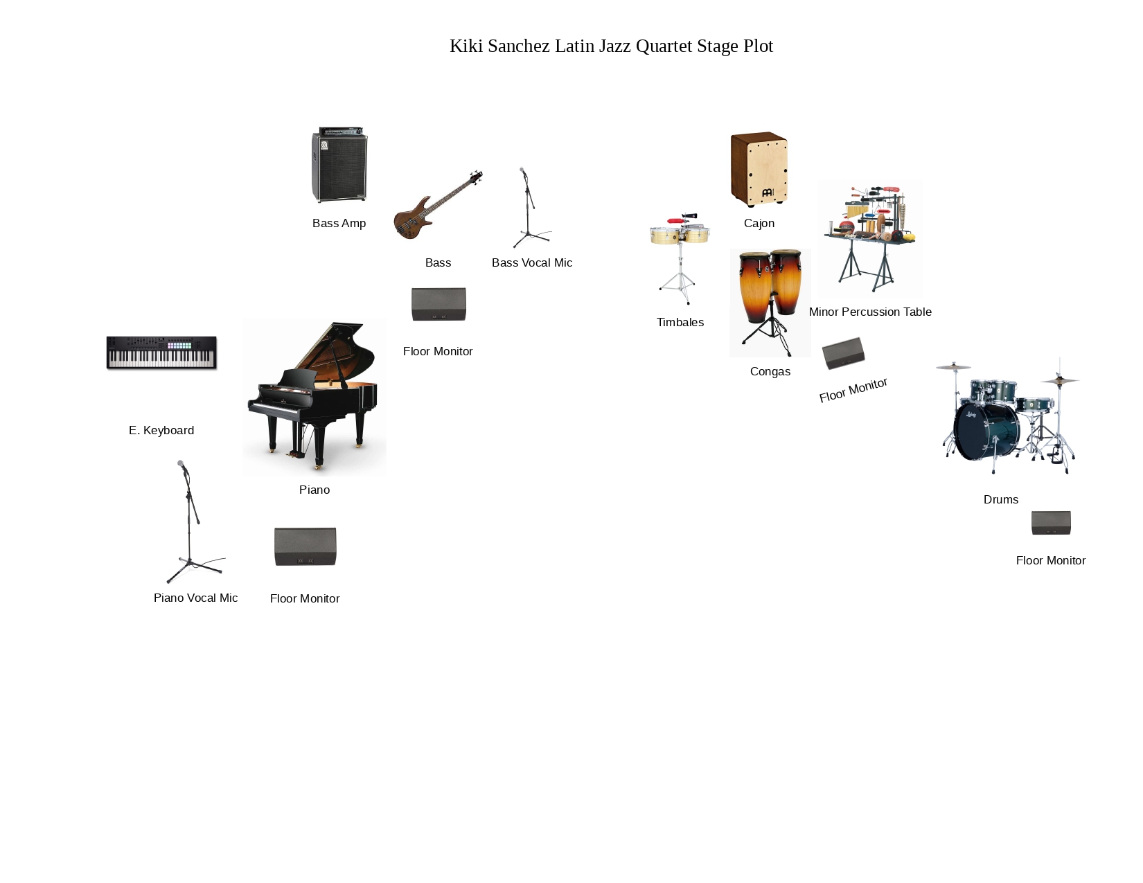 Latin Jazz Quartet Thumbnail